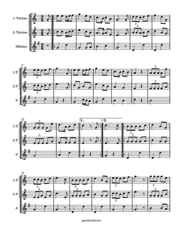 Ostegunekoa
