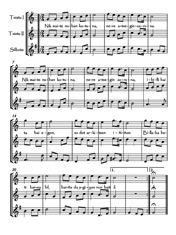 Nik maite nuban kutuna