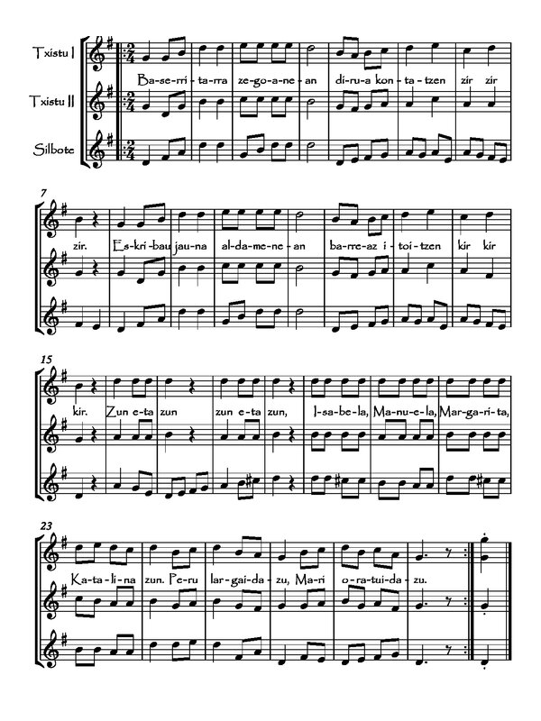 Baserritarra zegoanean