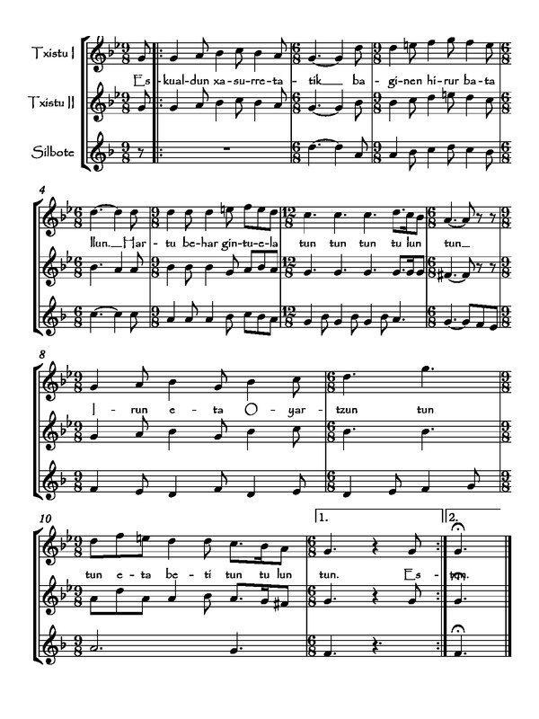 Eskualdun xasurretatik