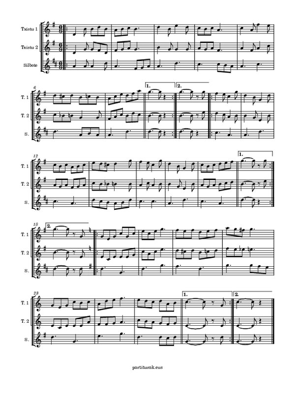 Biribilketa 01