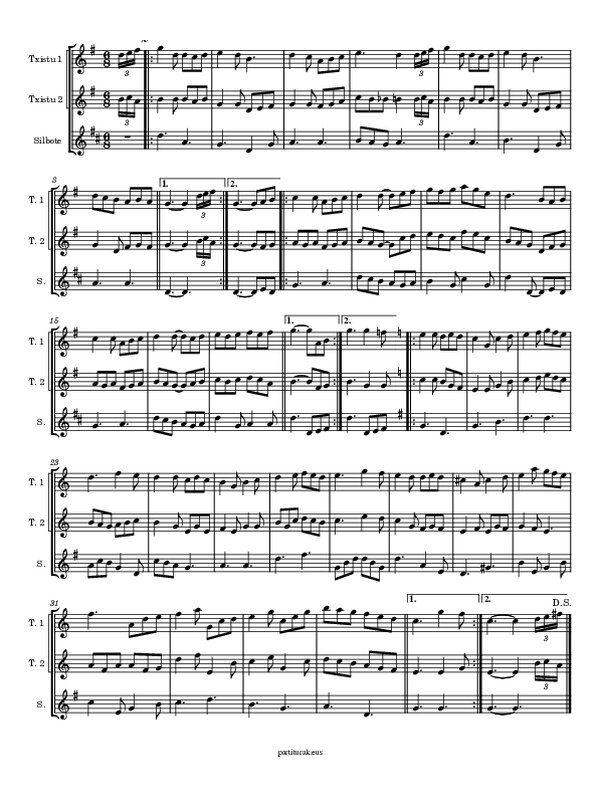 Noaingo Thun-Thuna